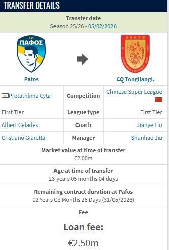 星空娱乐-德转：重庆铜梁龙新援迪马塔的租借费为250万欧